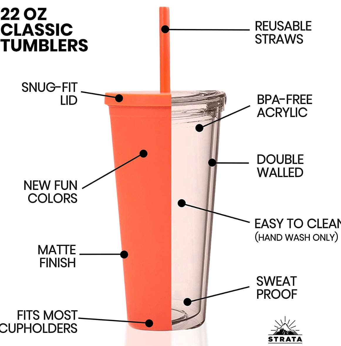 Growth tumbler